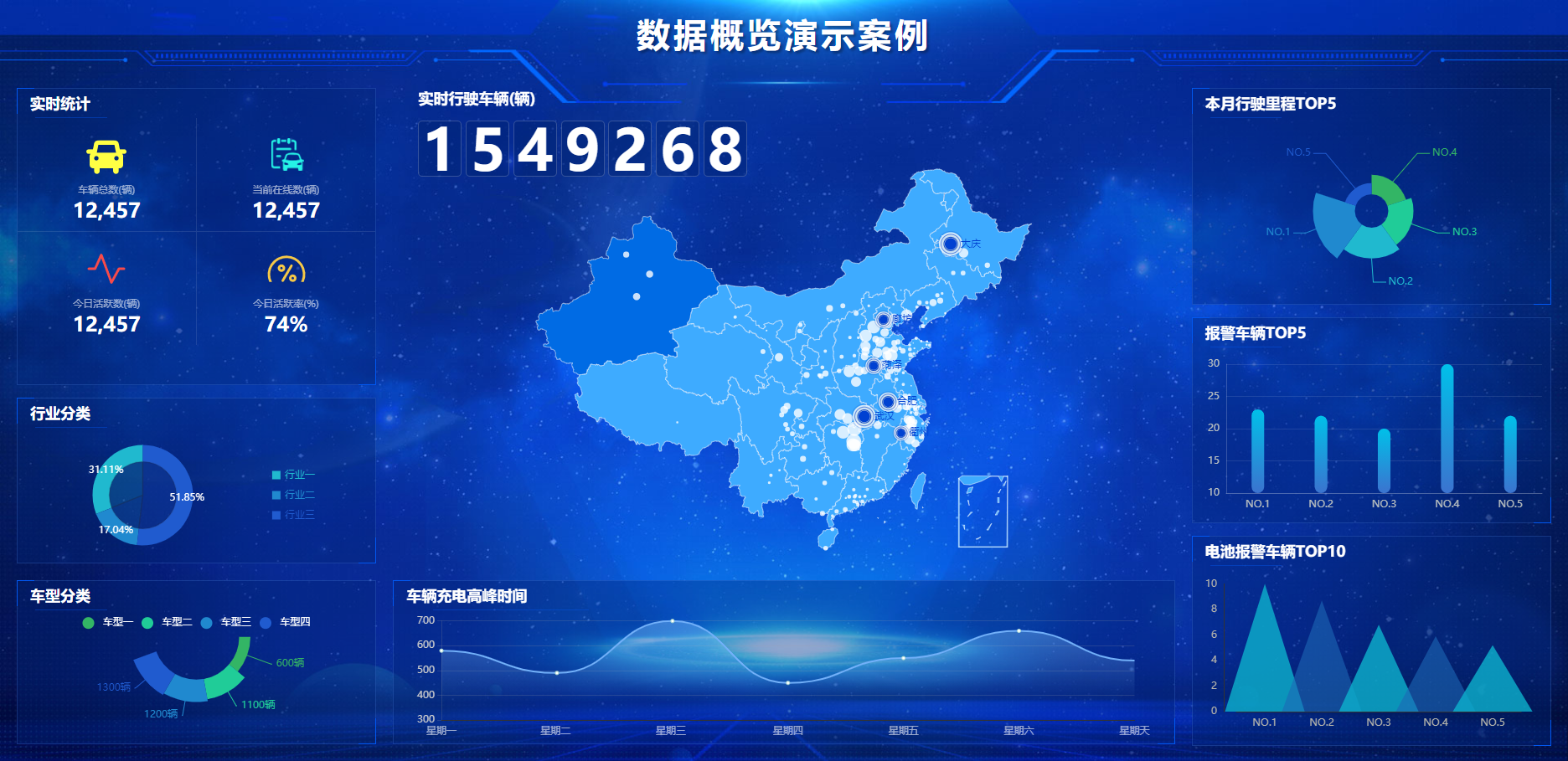 062 图示